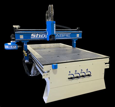 cnc router manufacturers in delhi|american made cnc routers.